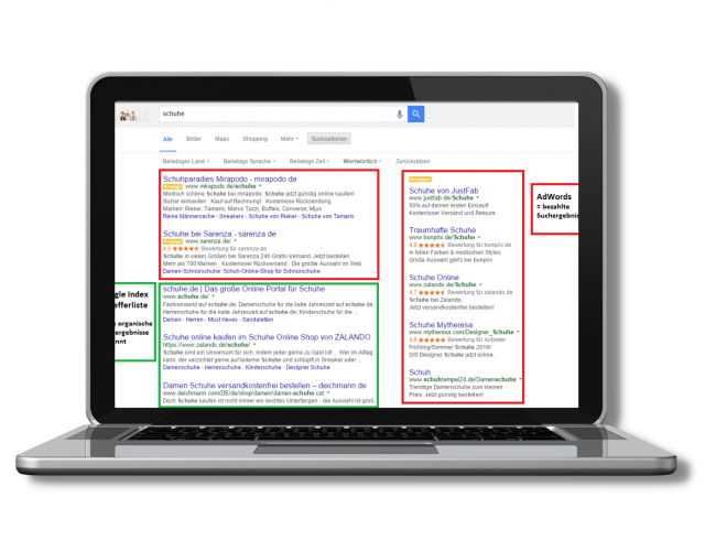 SEO Hamburg Agentur Mit Suchmaschinenoptimierung Hamburg können Sie Ihren Umsatz erheblich steigern